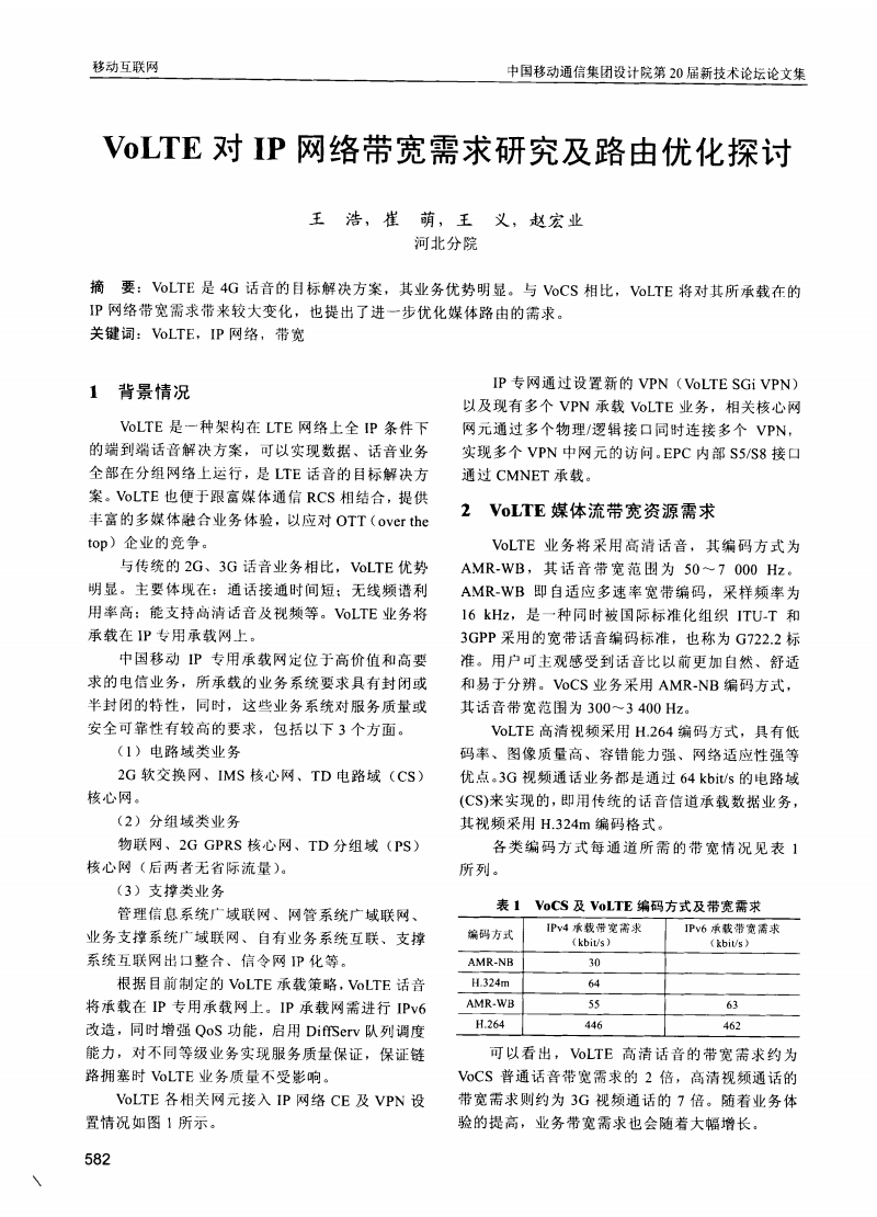 VoLTE对IP网络带宽需求研究及路由优化探讨.pdf全文-综合论文-在线文档